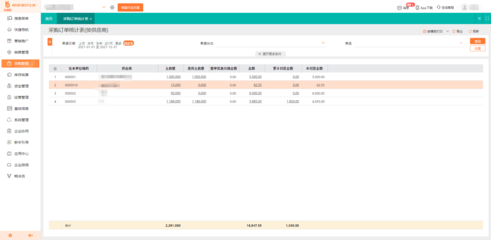 福建省物流信息系統(tǒng)集成服務(wù)價(jià)格查詢(xún)指南與聯(lián)系方式